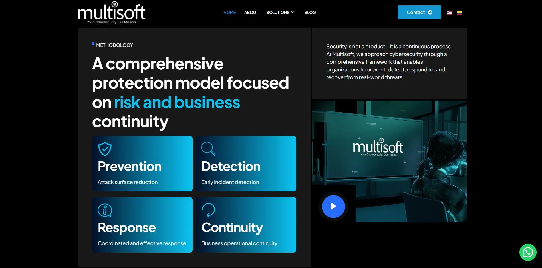 Rebuilding a cybersecurity brand for global expansion. — methodology section